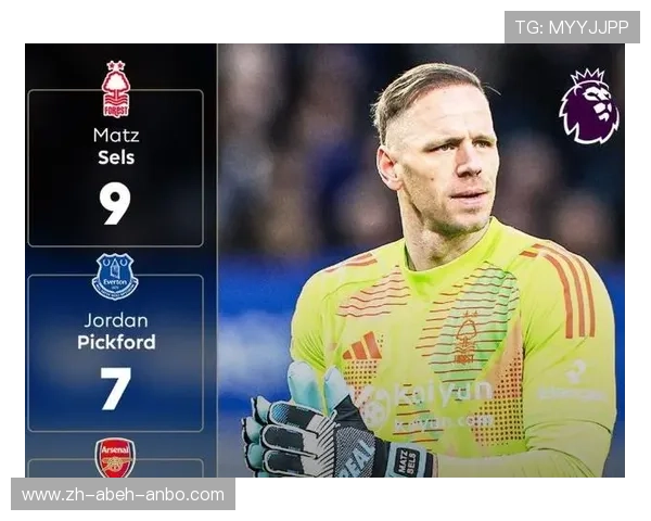 英超球队守门员排名 英超球队守门员排名