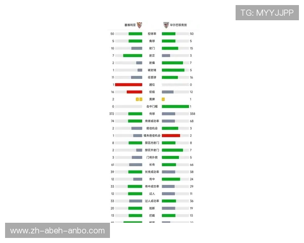 西甲联赛官方网站 最新资讯与赛事数据集成 西甲联赛官方网站 最新资讯与赛事数据集成