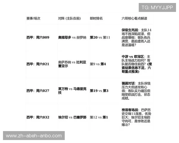 西甲联赛一年具体赛程时间安排说明