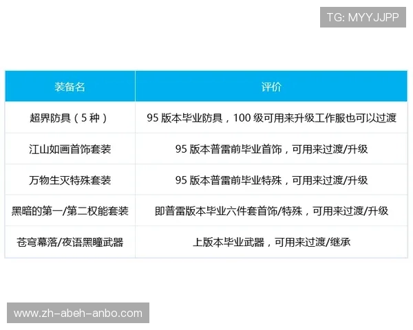乌度卡总结防守策略去年打勇士两三场才摸清 今年需更快进入状态